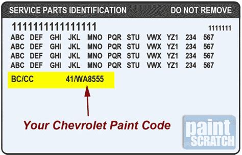 where to find paint code on equinox