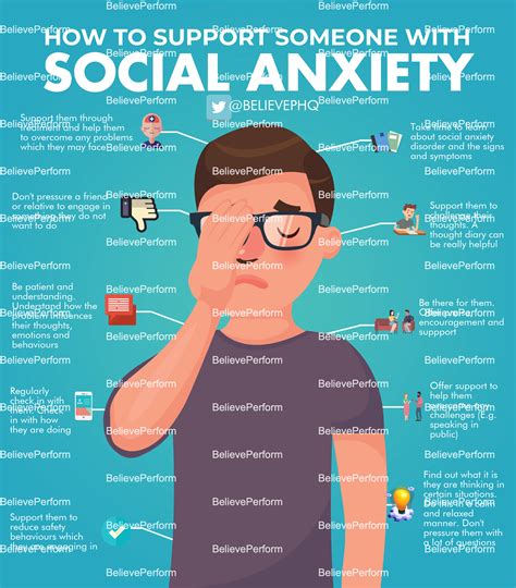 where to get help for social anxiety