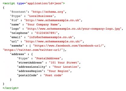 where to put schema code in website