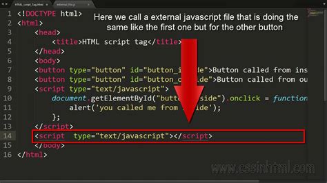 where to write script in html