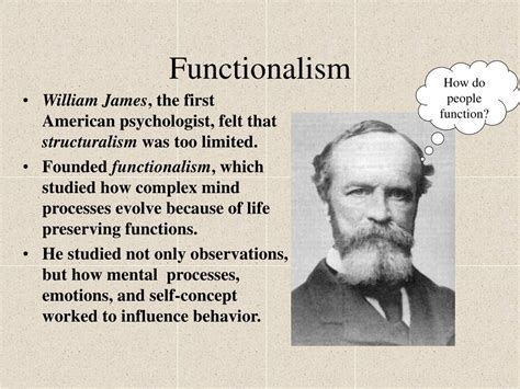 where was functionalism founded