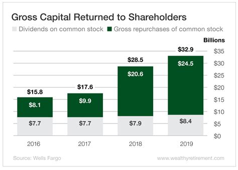 which+share+is+best+to+buy