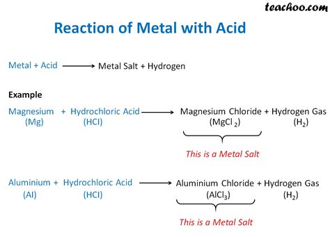 which acid does not react with metal