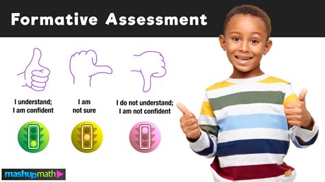 which activity below is not an example of a formative assessment