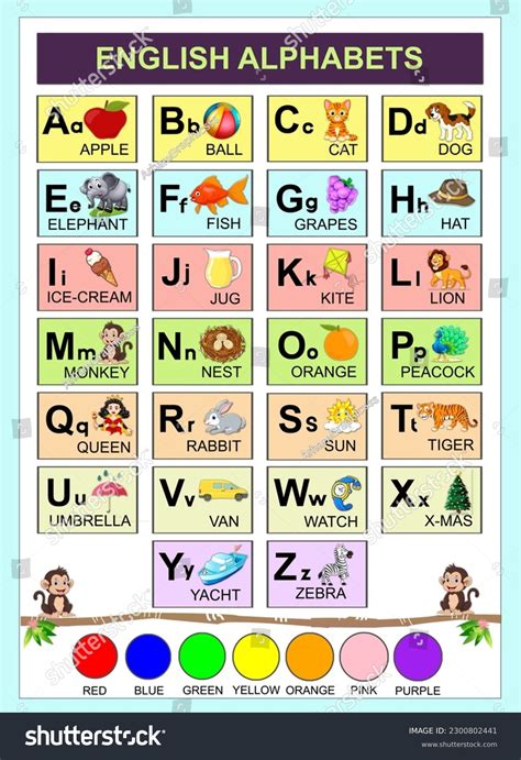 which alphabet is used in english