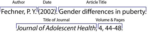 which apa reference format is correct for scholarly journal article