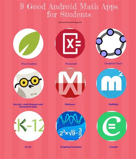 which app is good for math