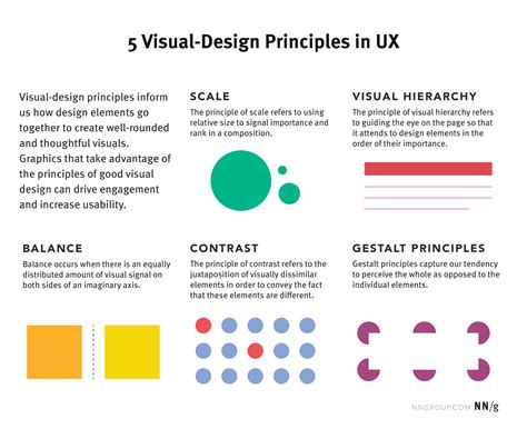 which are examples of visual design principles