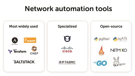 which automation tool is easy to learn