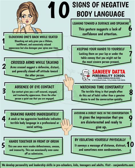 which behaviour is an example of negative body language