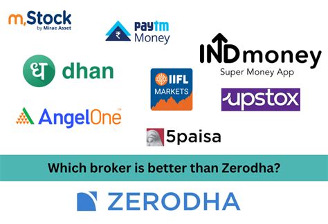 which broker is better than zerodha