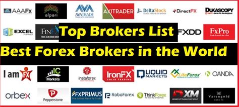 which broker is good for trading