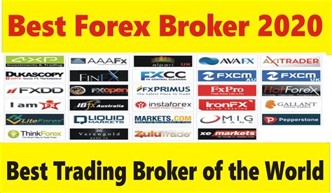 which broker is the best for trading