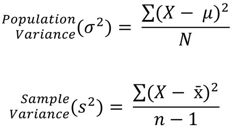 which calculations are examples of descriptive statistics