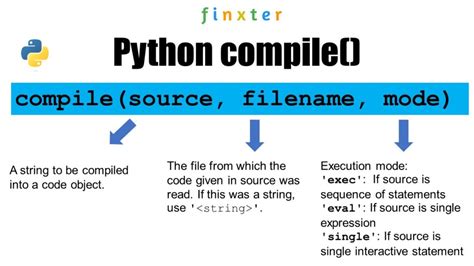 which compiler does python use