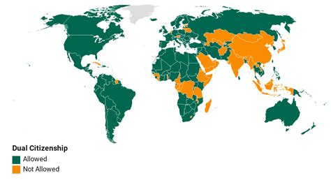 which countries have dual nationality