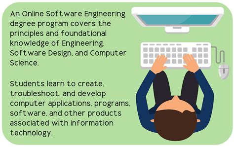 which degree is best for software engineer