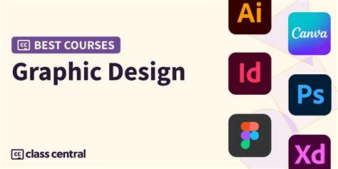 which design course is best