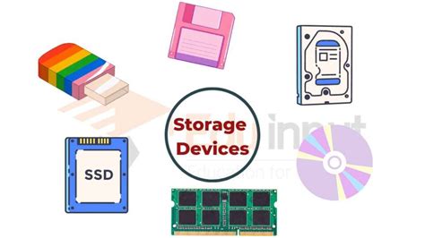 which device is used to store data even when the computer is turned off