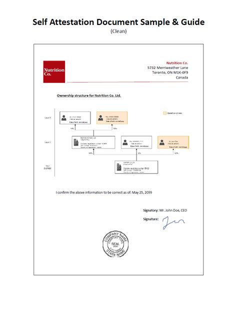 which documents can be self attested