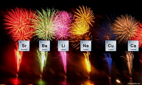 which element is responsible for the red color in fireworks