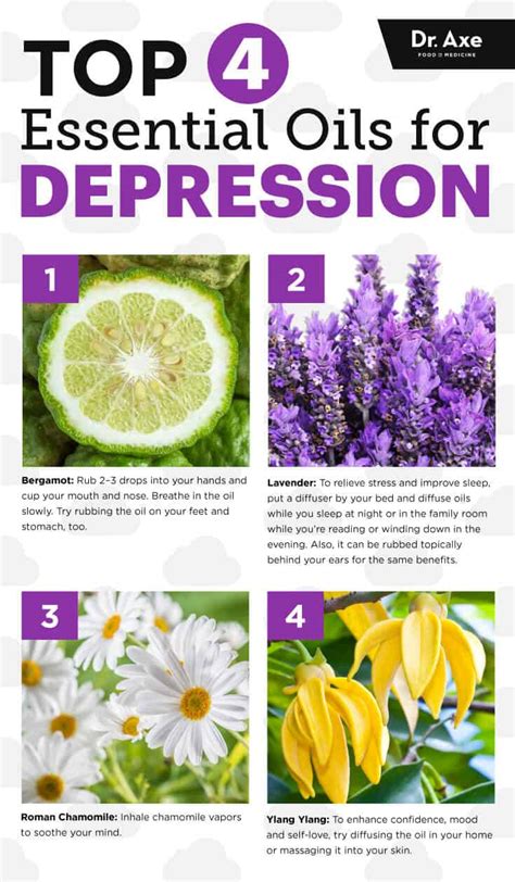 which essential oil is good for depression