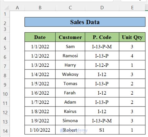 which excel function is most commonly used to calculate the total sales for a specific period