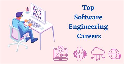 which field is best in software engineering