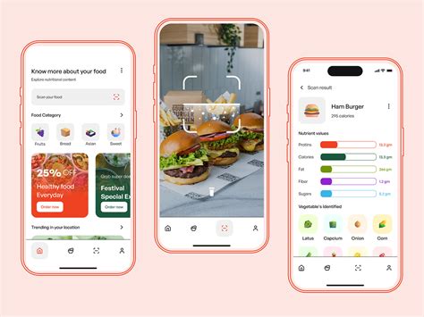 which food scanner app is best
