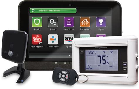 which home monitoring system is best