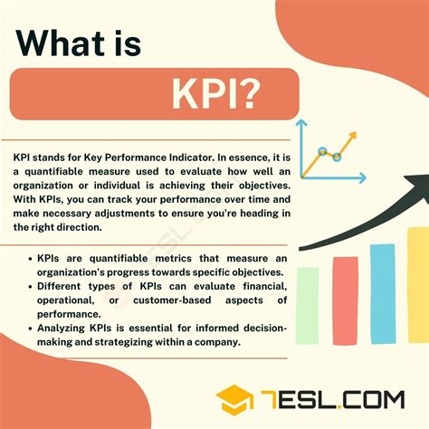 which is an example of a key performance indicator quizlet