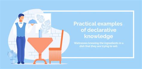 which is an example of declarative knowledge