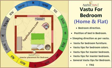 which is the best colour for bedroom as per vastu