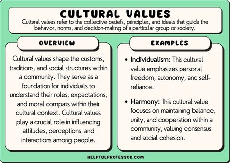 which is the best example of a cultural value