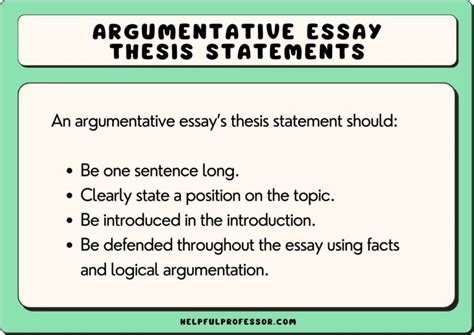 which is the best example of a thesis statement for an argumentative essay about zoos