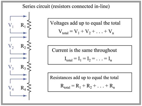 which is the correct formula for determining total resistance in any parallel circuit