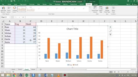 which is the default chart type used in excel explain