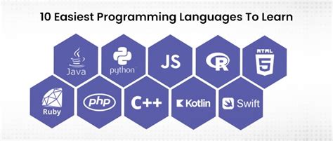 which is the easiest language to learn in coding