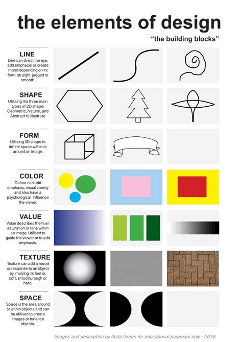which item is an element of visual design