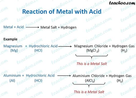 which metal cannot react with acid