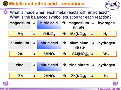 which metal does not react with nitric acid