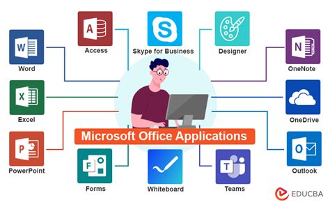 which microsoft office application is primarily used for creating and editing text documents