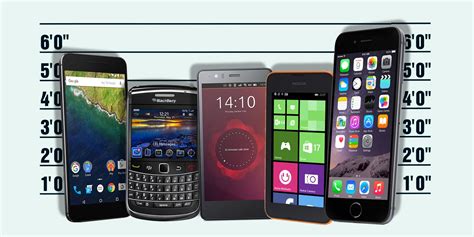 which mobile operating system is more secure