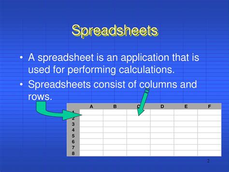 which ms office application is primarily used for creating spreadsheets and performing calculations