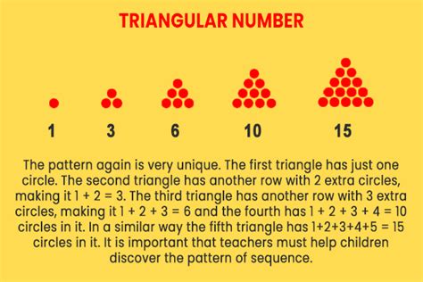 which number represents both a square number and a triangular number