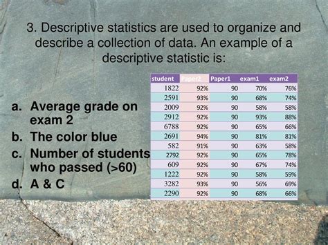 which of the following is an example of a descriptive statistic