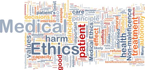 which of the following is an example of an ethical issues in healthcare
