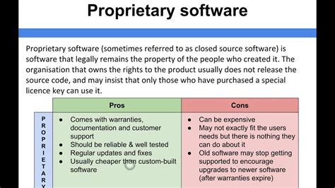 which of the following is an example of proprietary software