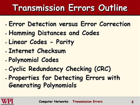 which of the following is the best method for detecting errors in data transmission