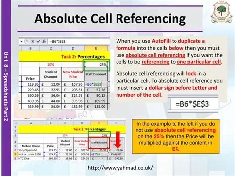 which of the following is the example of absolute cell referencing